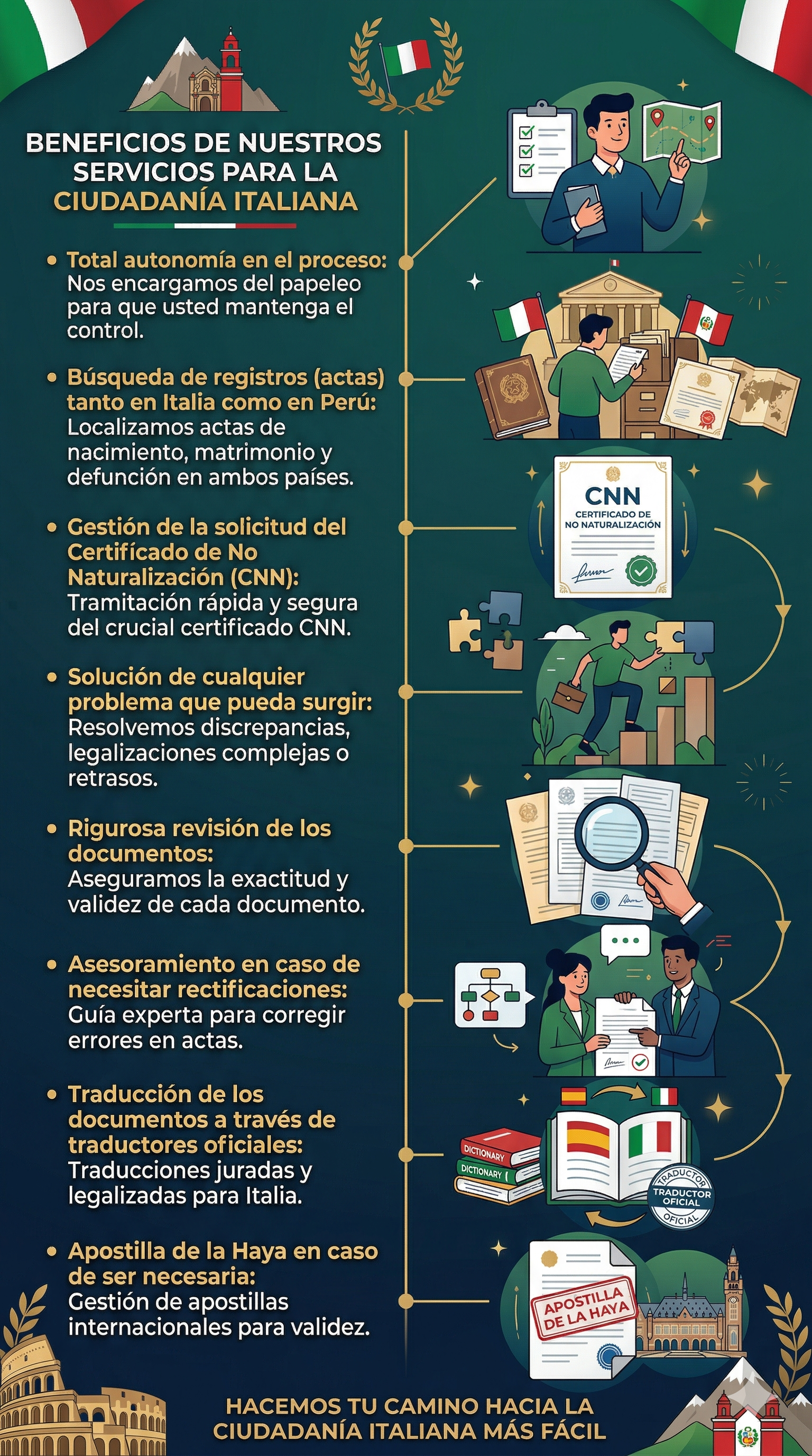 Beneficios de nuestros servicios